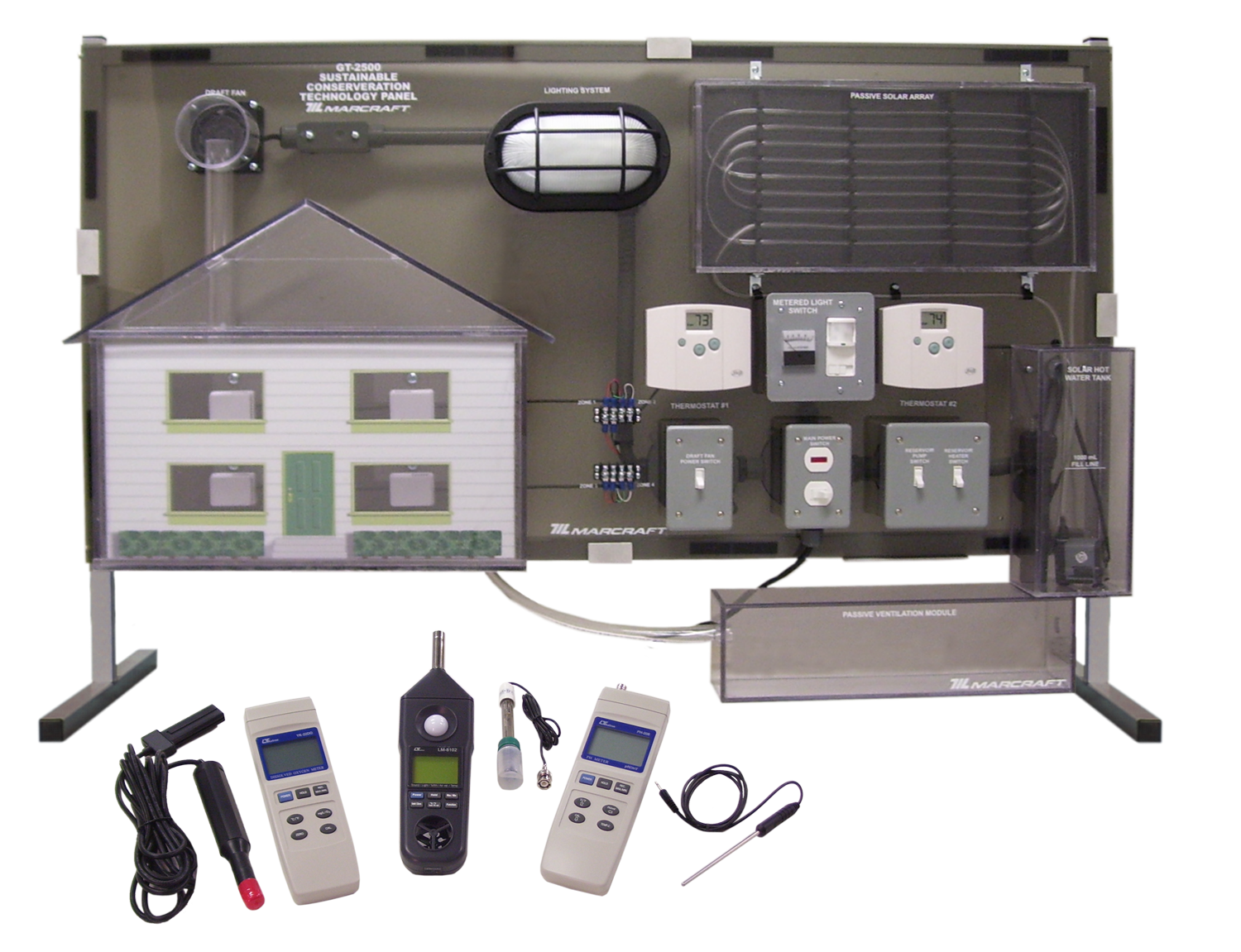 GT-2500 Sustainable Conservation Technology Panel with Probes