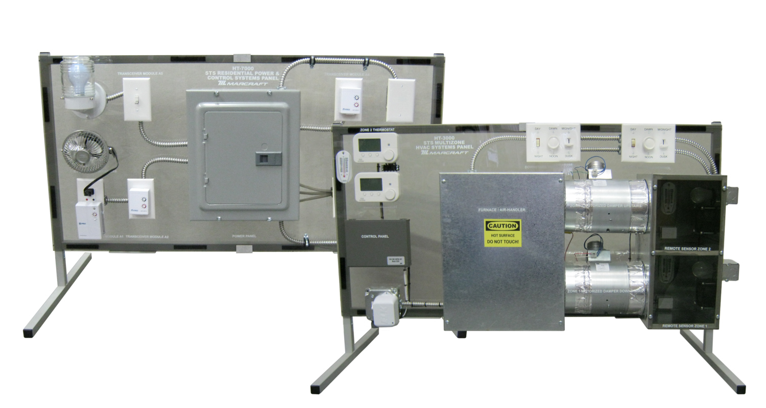 Image of the RS-3000 Multi-Zone HVAC System Panel & RS-7000 Residential Power & Control System Panel