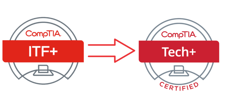 CompTIA ITF+ Certification to change to CompTIA Net+ effective July 31, 2025